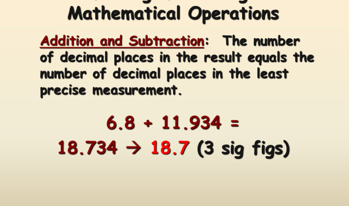 Figs significant scientists dividing multiplying