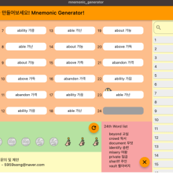 Mnemonic generator that makes sense