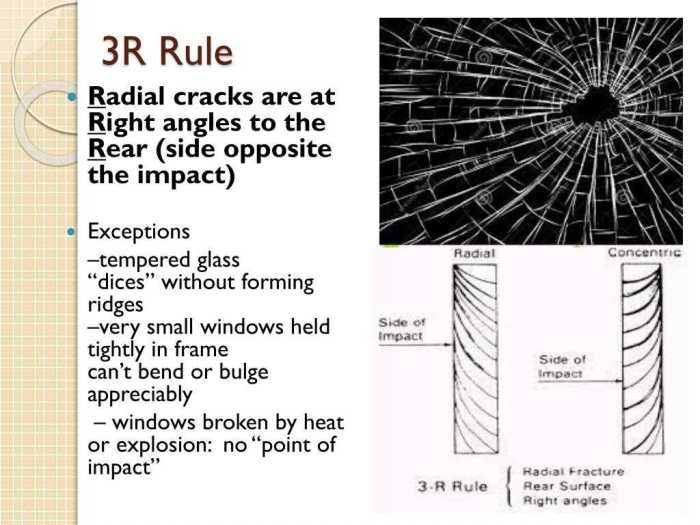 Activity 14 1 glass fracture patterns answer key