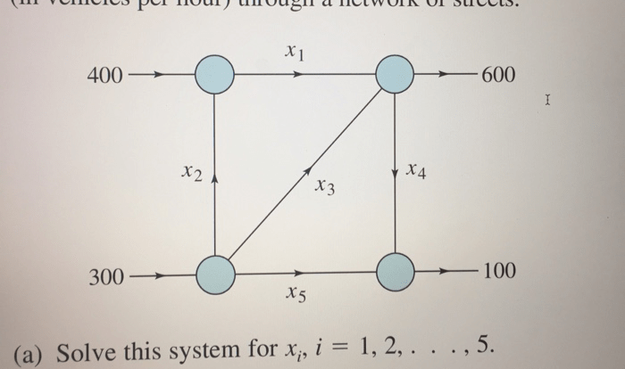 Ron larson elementary linear algebra 8th edition pdf