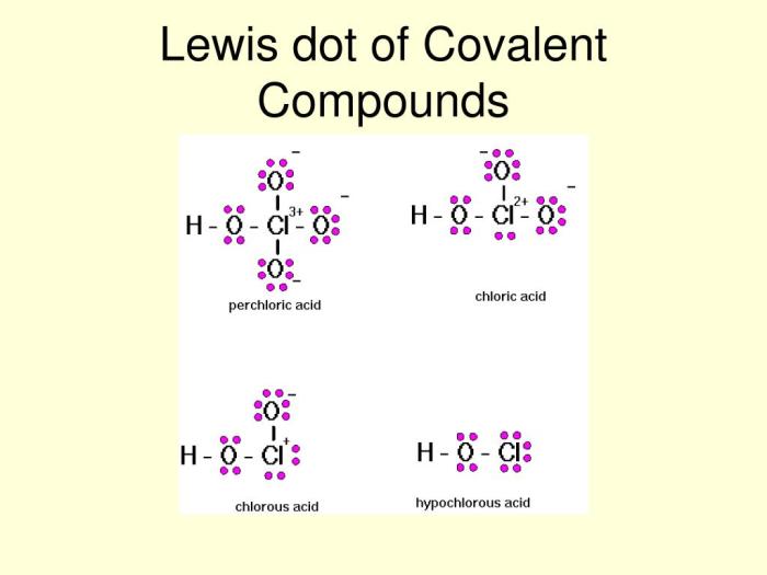 Lewis structure for ionic compounds worksheet with answers